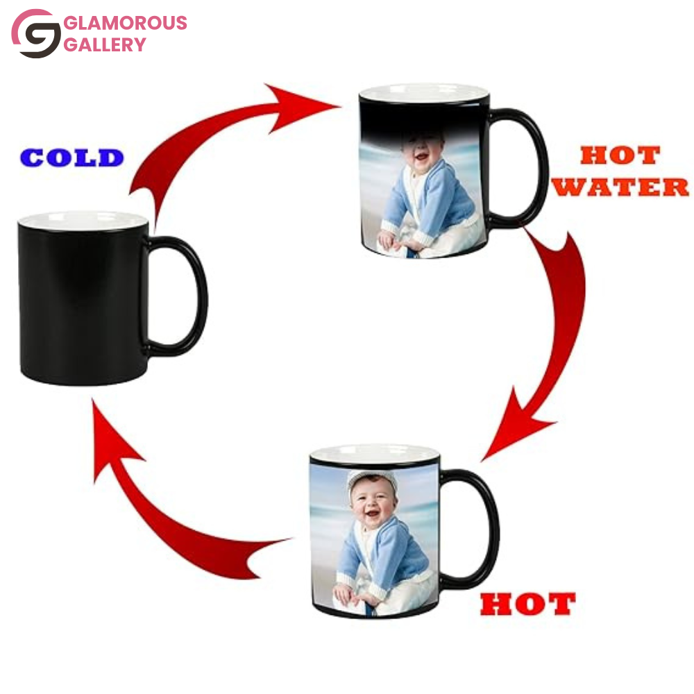 Personalized Heat Changing Mug